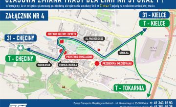 Zmiana trasy w Chęcinach dla autobusów linii 31 oraz T 